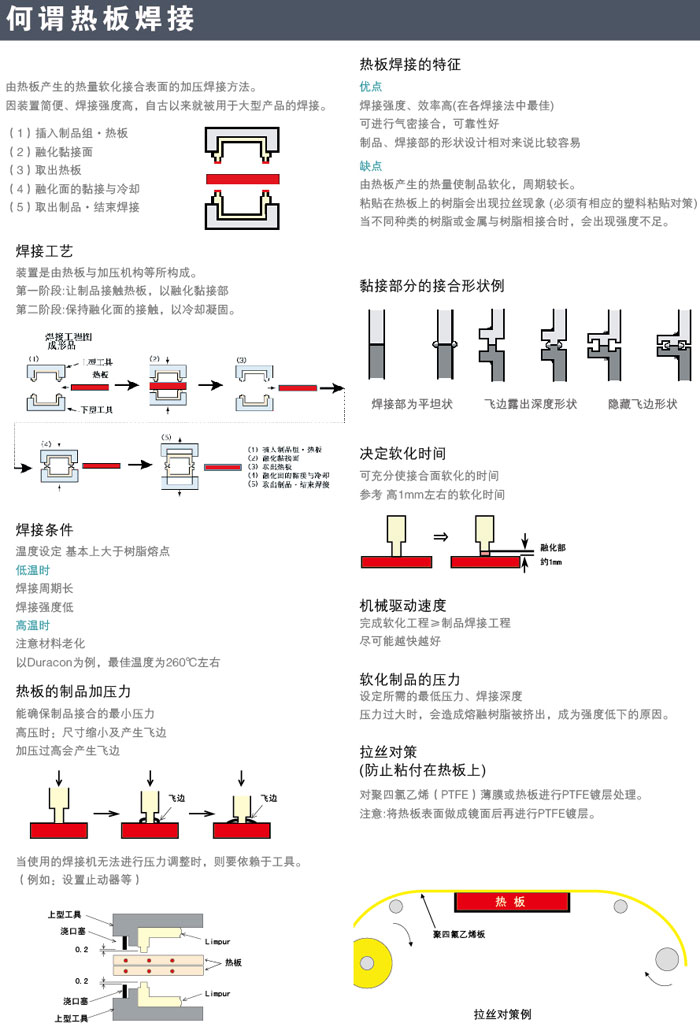 20110516110804449.jpg